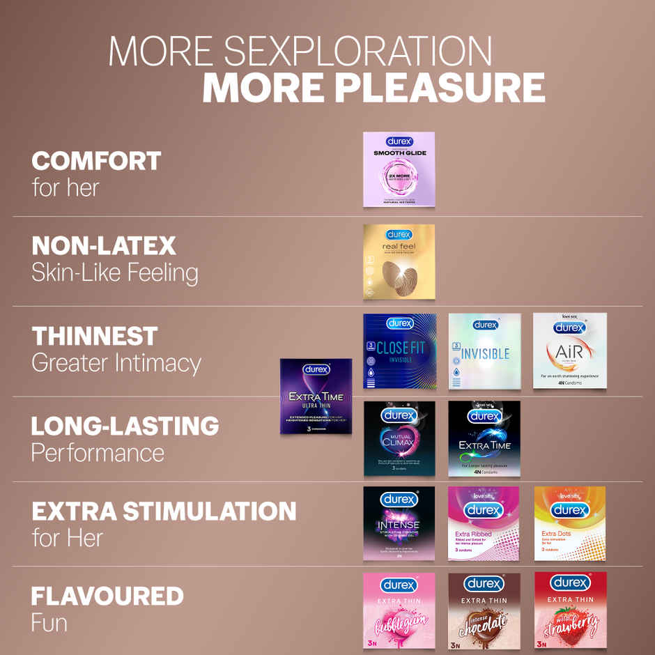 Durex Extra Thin Intense Chocolate Flavoured Condoms