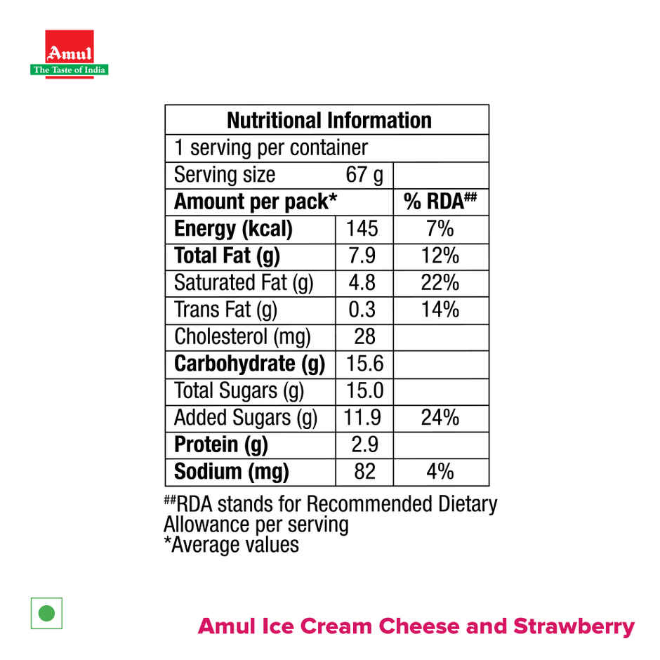 Amul Sundae Cheese Strawberry Ice Cream Cup