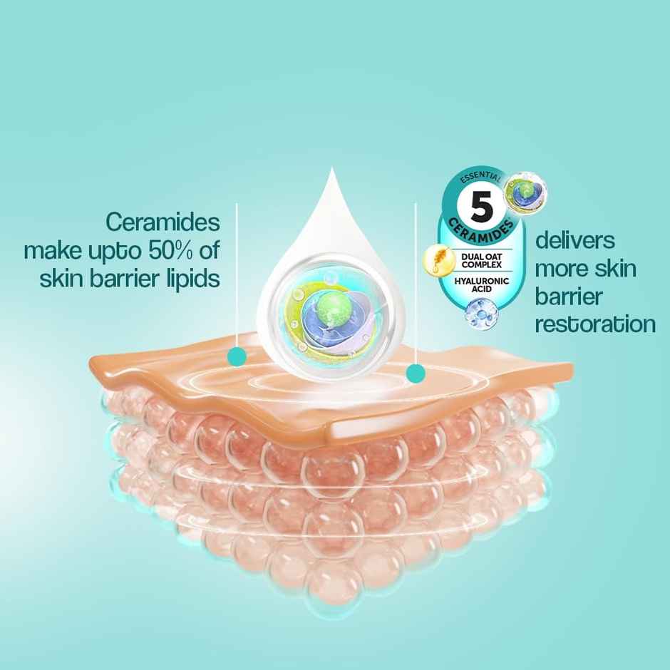 Venusia Ceraplus Cream For Dry Skin 5 Essential Ceramides Deep Moisturization & Barrier Face Cream