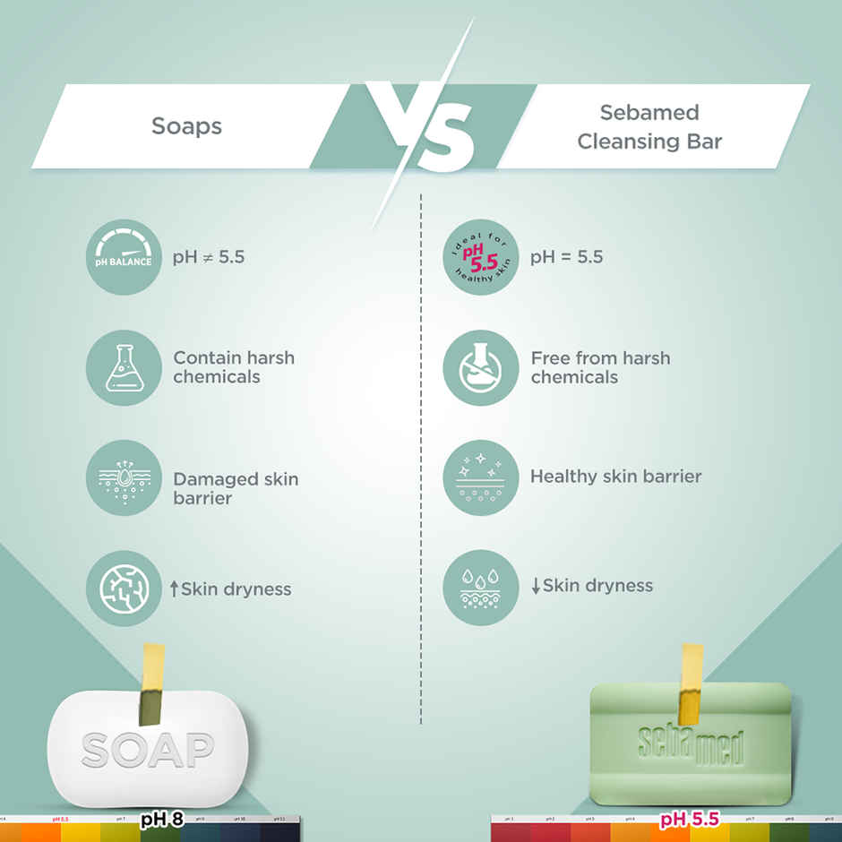 Sebamed Clear Face Cleansing Bar | pH 5.5 | Gentle & deep pore cleansing