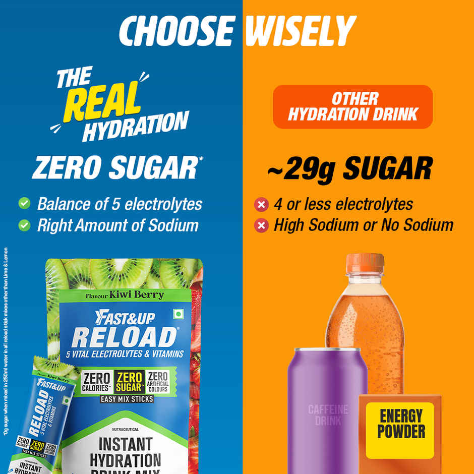 Fast&Up Reload Zero Sugar Instant Hydration Sticks With 5 Essential Electrolytes | Kiwi Berry