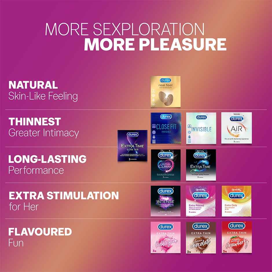 Durex Extra Ribbed Condom - Dotted & Ribbed Condoms Combo