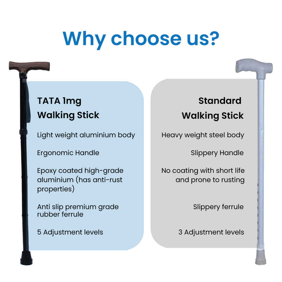 Tata 1Mg Foldable Walking Stick