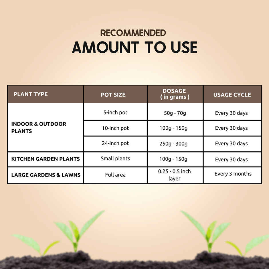 Nurturing Green - Vermicompost | 5kg | Nutrient-Rich Organic Fertilizer | Manure for Plants
