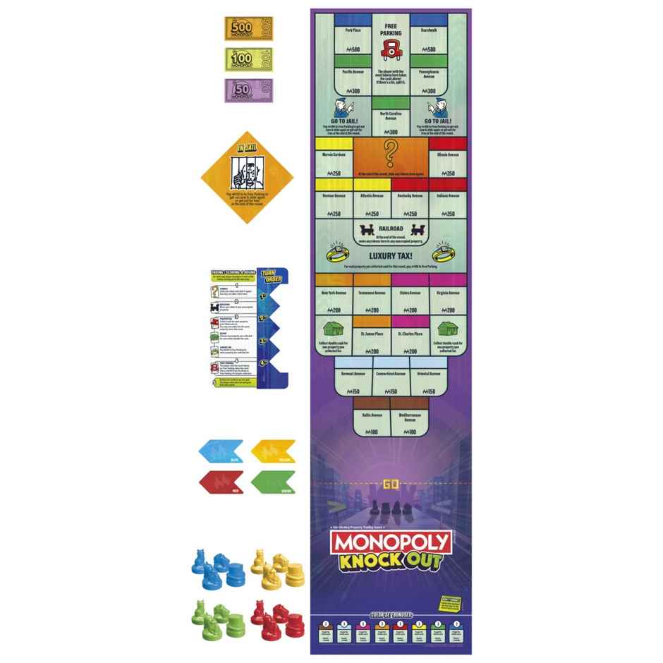 Hasbro Monopoly Knockout Party Game for Kids & Adults