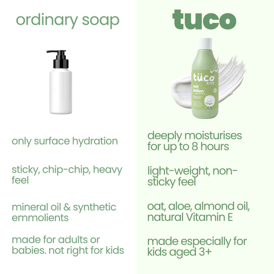 Tuco Kids Natural Oat Lotion