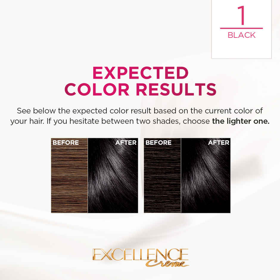 L'Oreal Paris Excellence Creme Hair Color, 1 Black