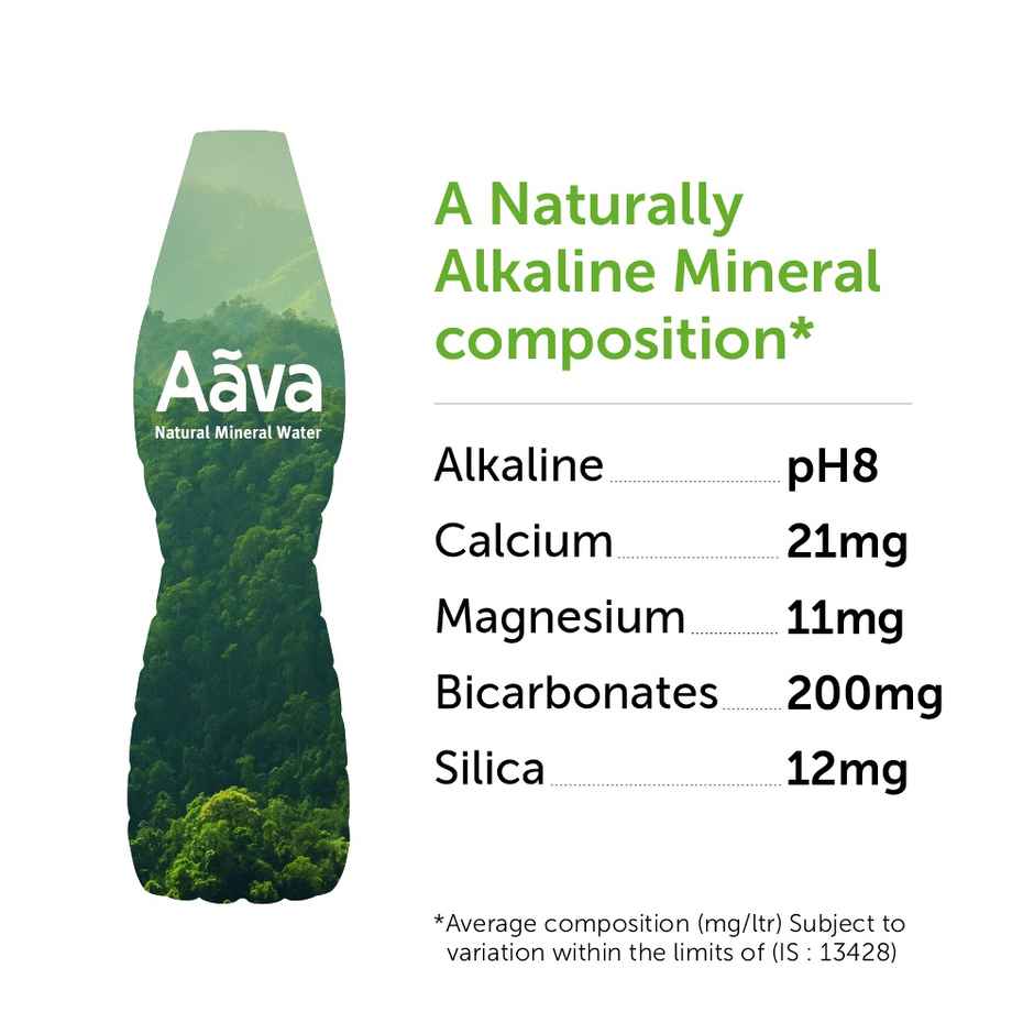AAVA Alkaline Natural Mineral Water