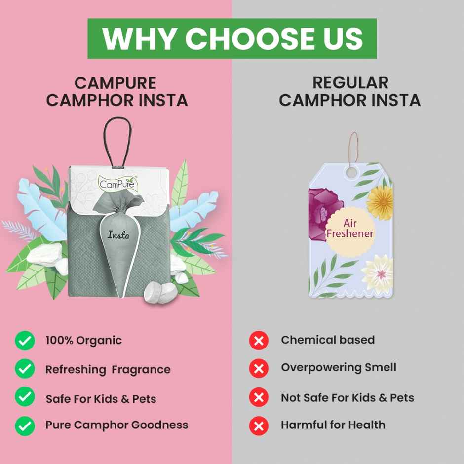 Campure Bhimseni Insta Cone CamphorAir ,Car, Room Freshener