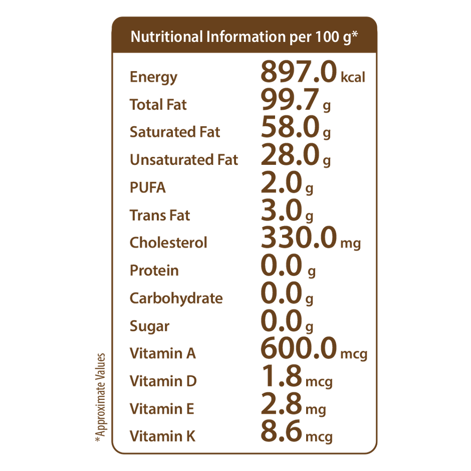Paras Nandan Cow Ghee poly pack