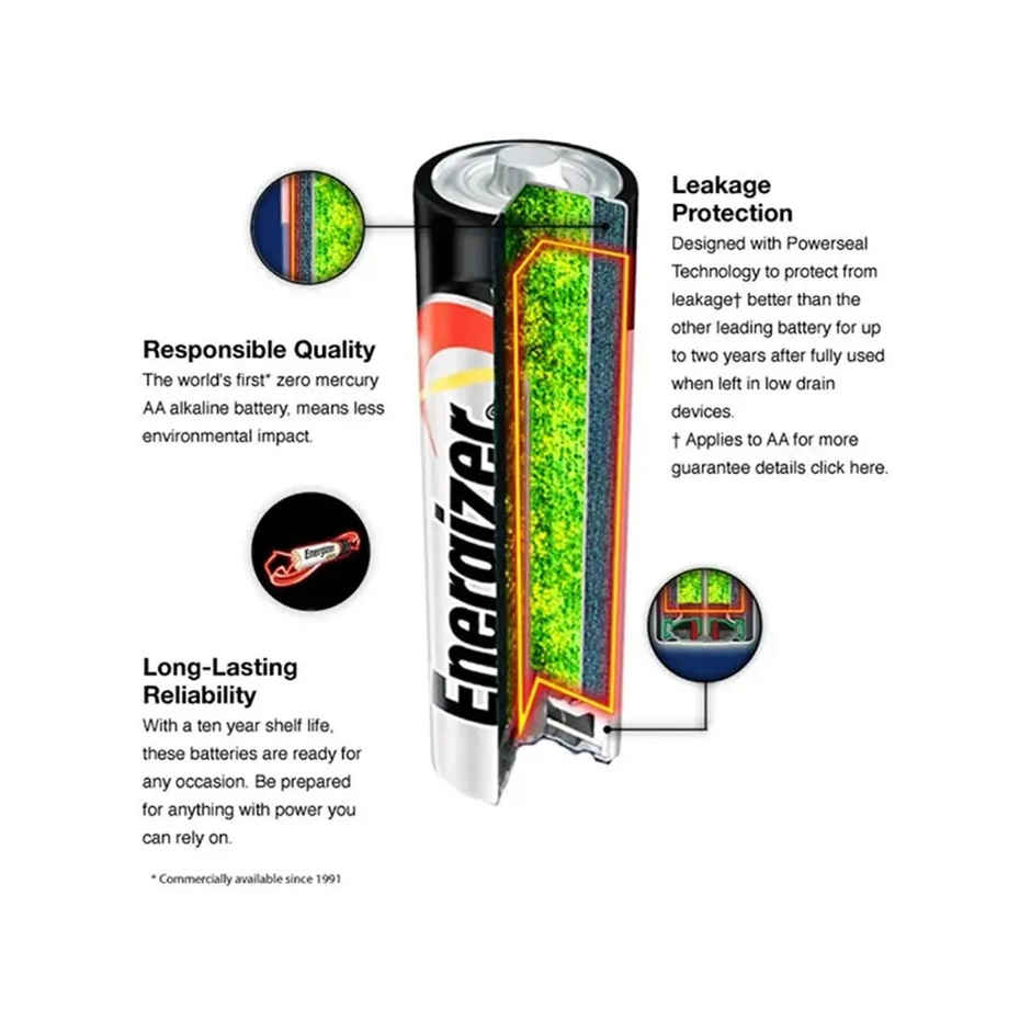 Energizer Brand Primary Alkaline Batteries Max 3A BP2 - Pack Of 2