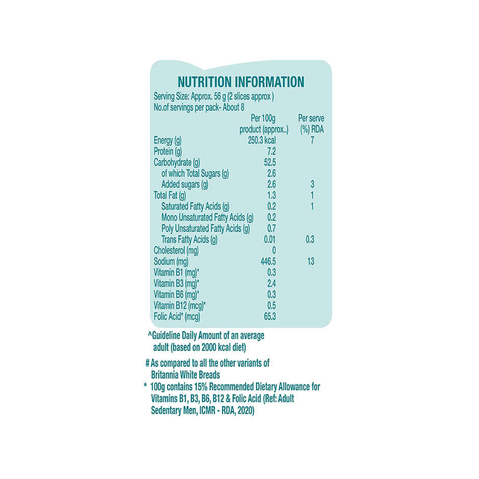 Britannia Breakfast Slice White Bread