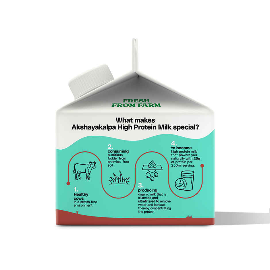 Akshayakalpa Organic High Protein Cow Fresh Milk | 25g Protein | Gable Top Pack
