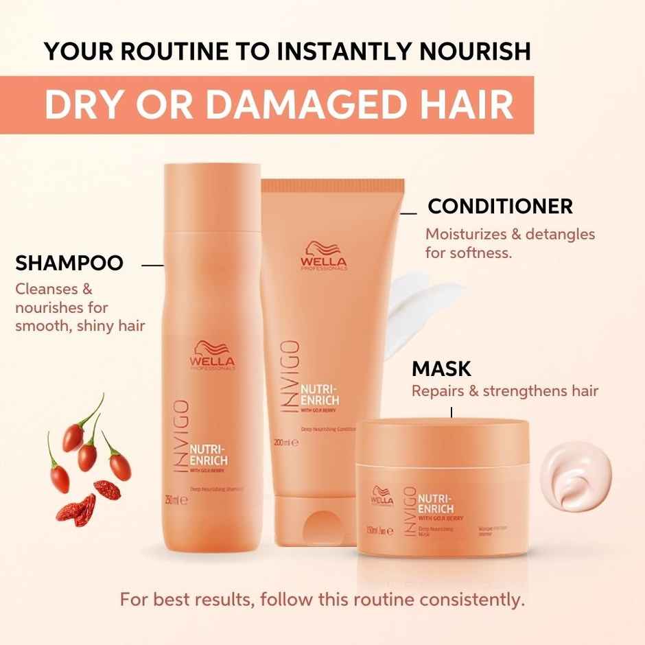 Wella Professionals Invigo Nutri Enrich Conditioner For Dry, Frizzy & Damaged Hair with Goji Berry