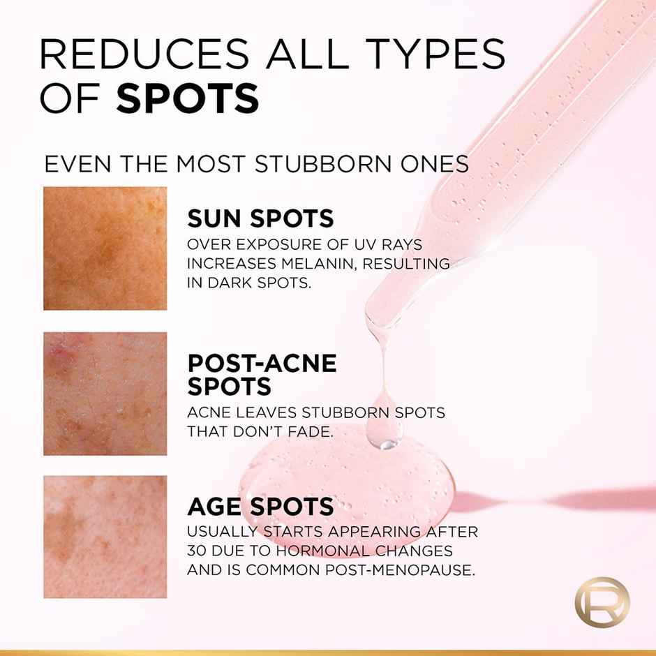 L'Oreal Paris Glycolic Bright 8% Melasyl + Niacinamide Face Serum for Brightening Dark Spots