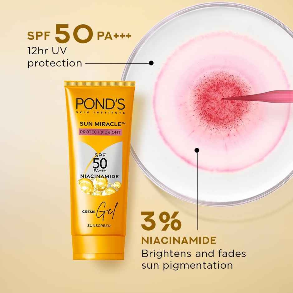 Ponds Sun Miracle SPF 50 PA+++ Light Sunscreen Protect & Bright, With 3% Active Niacinamide