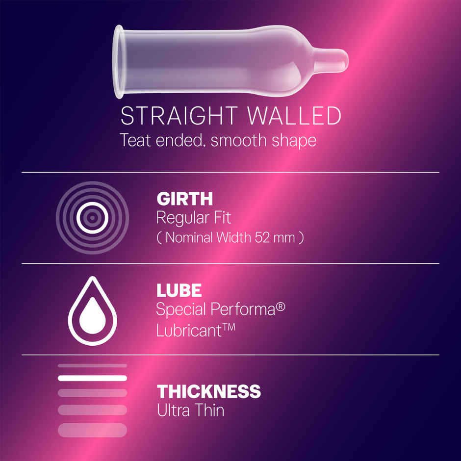 Durex Extra Time Ultra Thin Condom | Safe & Comfortable