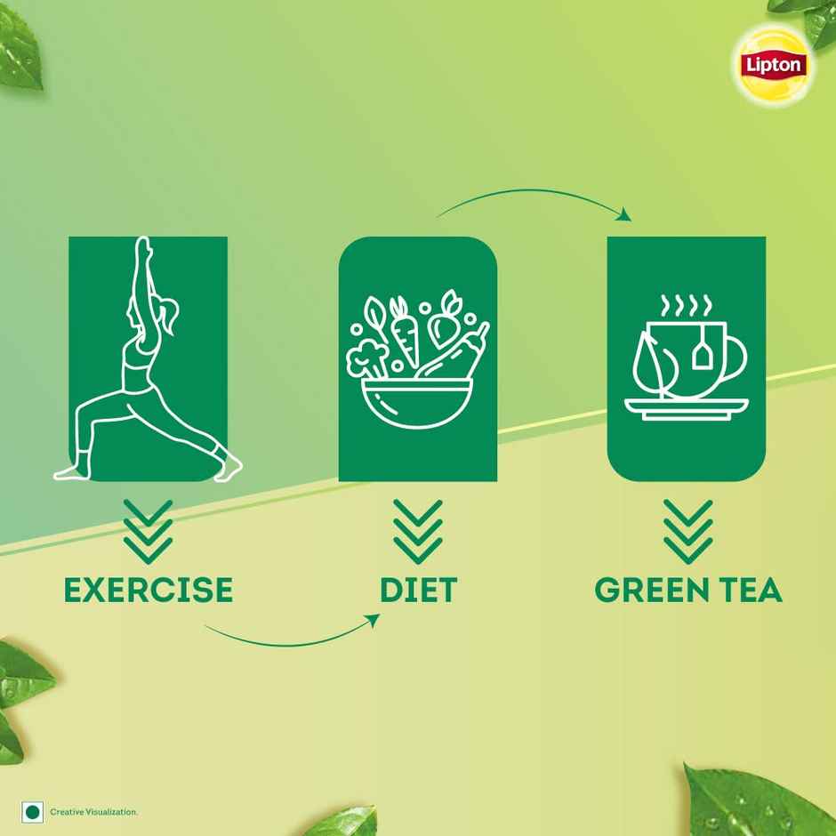 Lipton Clear & Light Loose Green Tea leaves