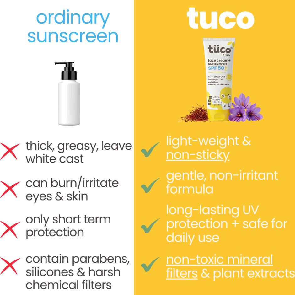 Tuco Kids Sunsreen SPF50 Broad Spectrum Protection