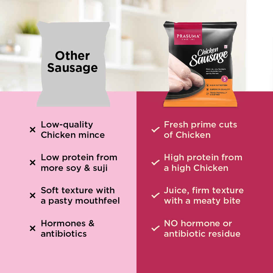 Prasuma Frozen Chicken Cheese & Chilli Sausage(250gms) & Prasuma Frozen Chicken Sausage(250gms) Combo
