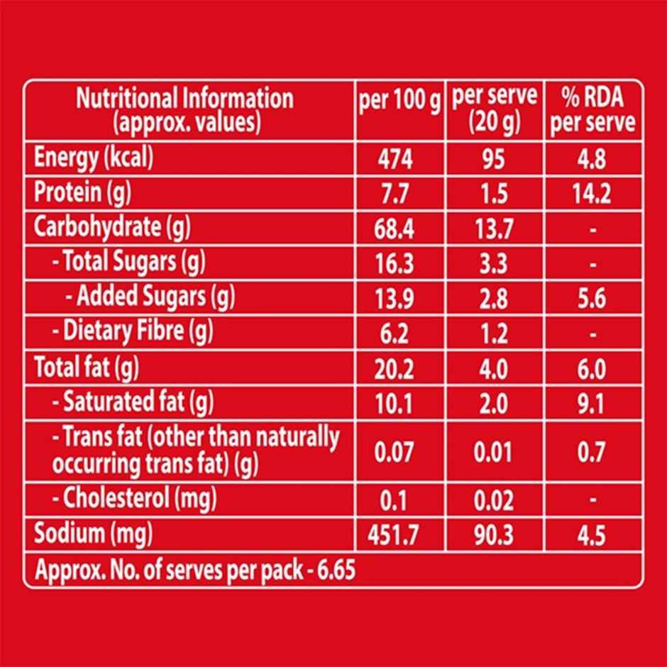 High Fibre Digestive Biscuits by Sunfeast Farmlite
