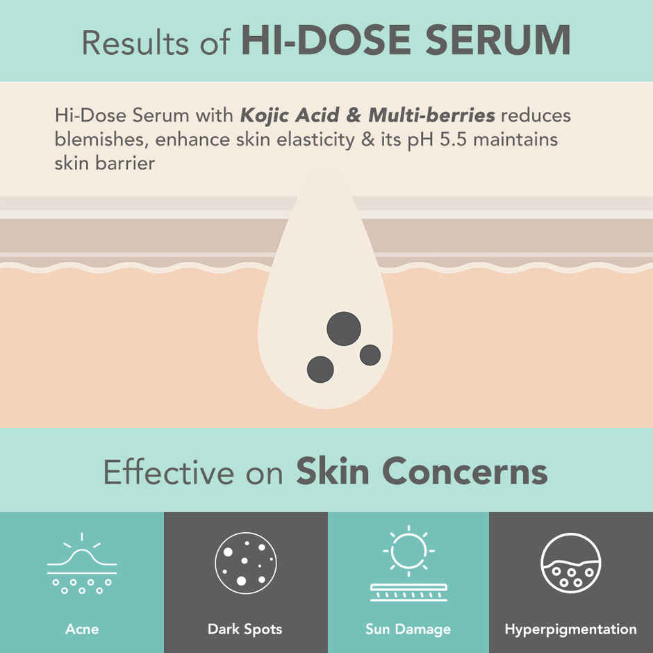 Lotus DermaBotanics Kojic Acid + Multi Berry Hi-Dose Serum | Calms Redness