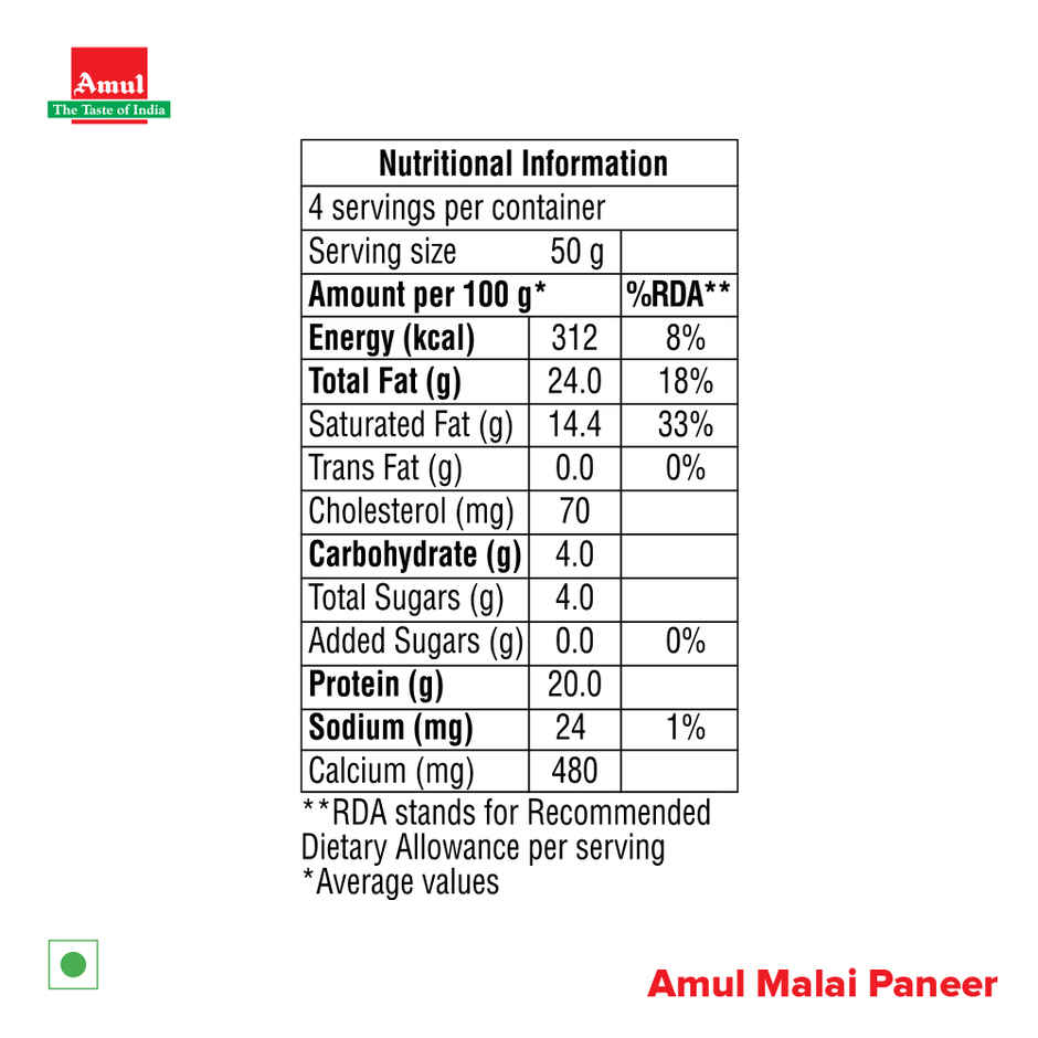 Amul Fresh Malai Paneer