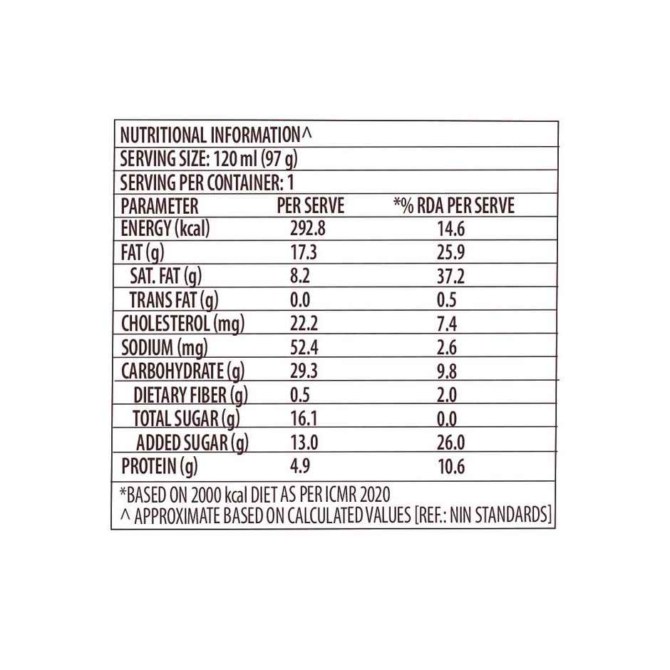 Baskin Robbins Hazelnut Ice Cream Cone Combo