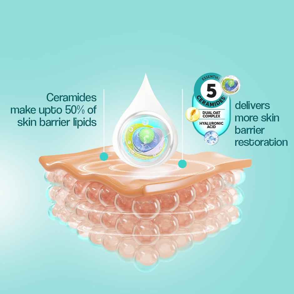 Venusia Ceraplus Cream For Dry Skin 5 Essential Ceramides Deep Moisturization & Barrier Face Cream