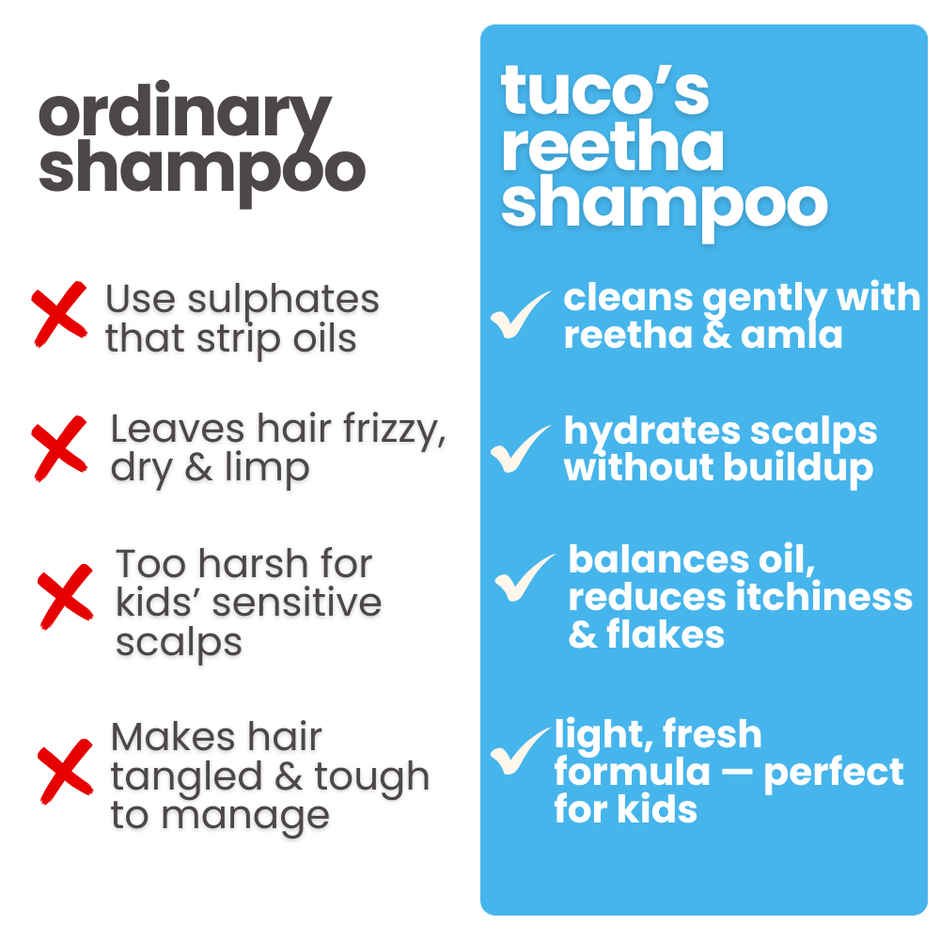 Tuco Kids Hair Brained Shampoo