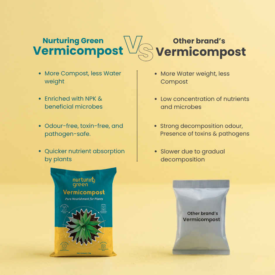 Nurturing Green - Vermicompost | 5kg | Nutrient-Rich Organic Fertilizer | Manure for Plants