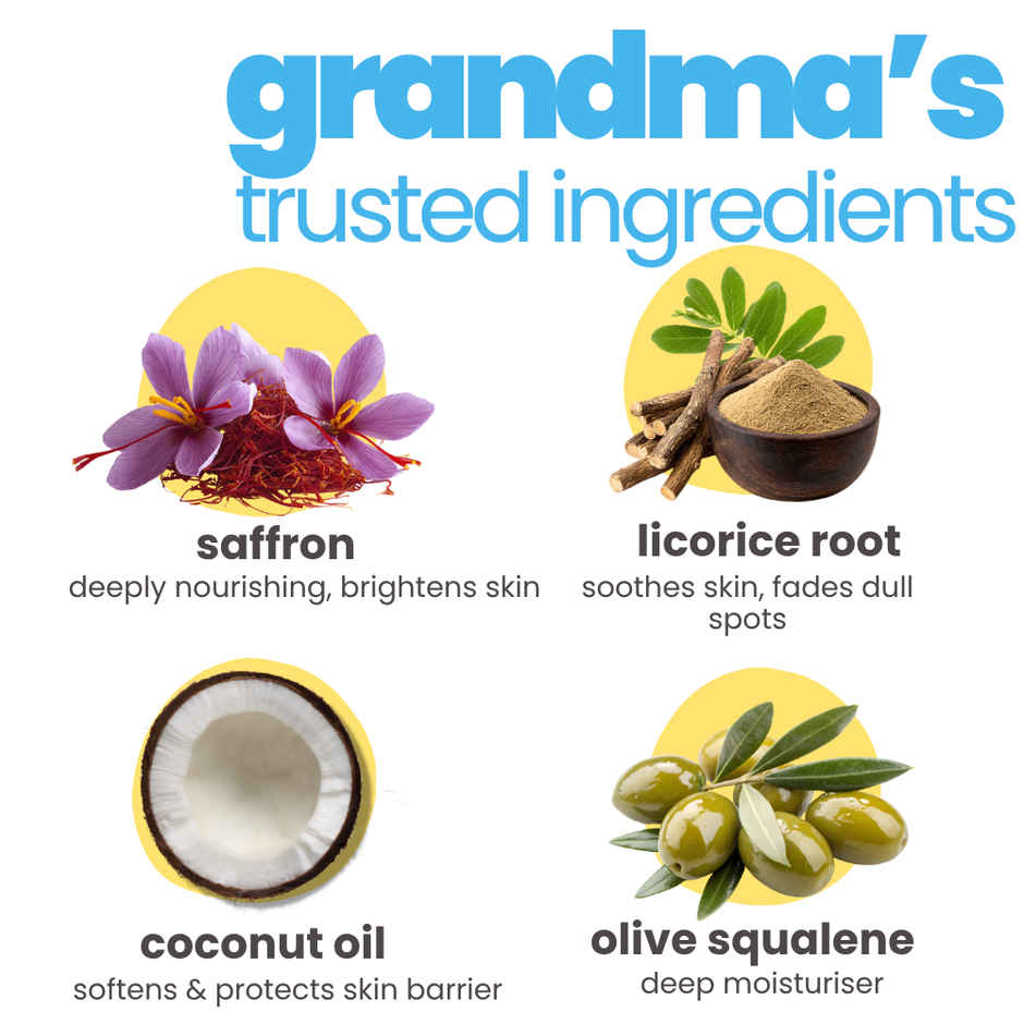 Tuco Kids Sunsreen SPF50 Broad Spectrum Protection