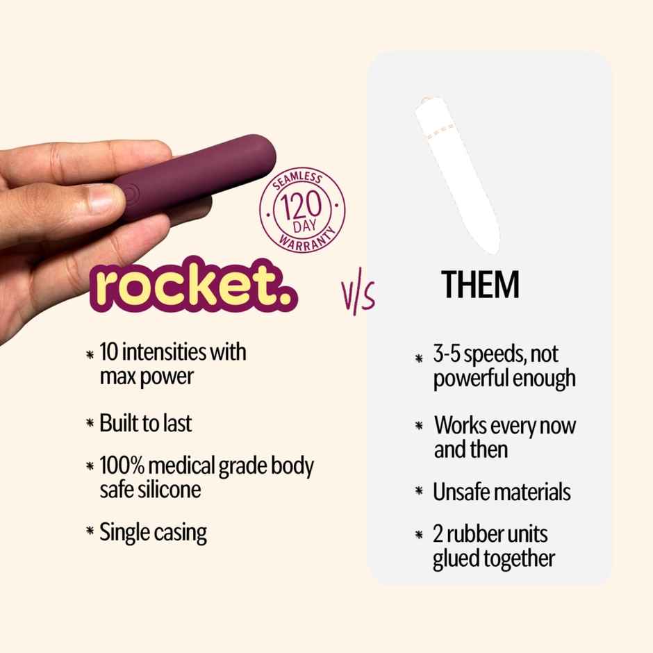 That Sassy Thing Rocket Bullet Personal Massager | Perky Plum