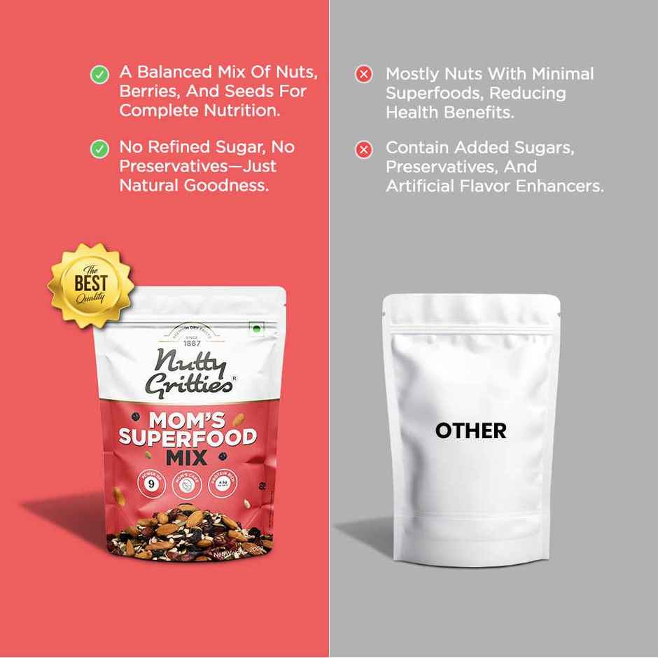 Nutty Gritties Mom's Trail Mix - High Protein, Omega-3, Energy Boost