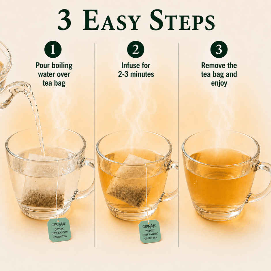 Girnar Detox Desi Kahwa Green Tea Bags