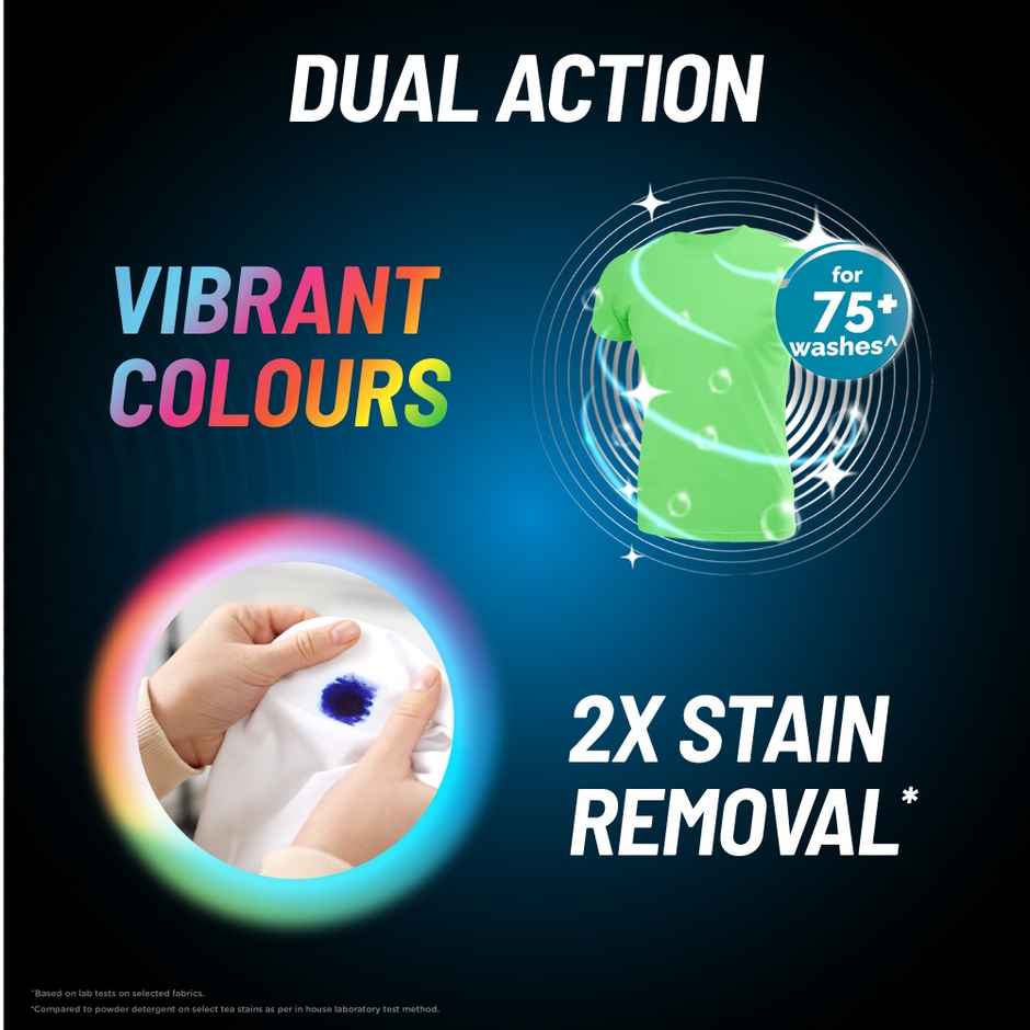 Safewash Matic Top Load