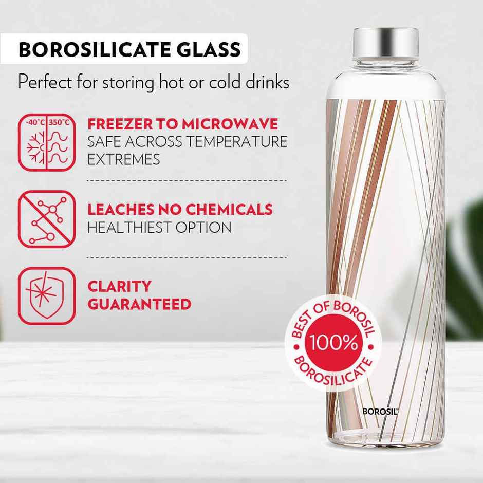 Borosil Prism Narrow Mouth Bottle with Metal Lid Borosilicate Glass Dishwasher Safe