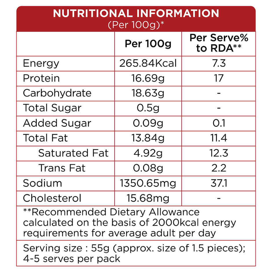 Prasuma Pork Sausage High Protein 250g | No Trans Fat or Preservatives | German Recipe