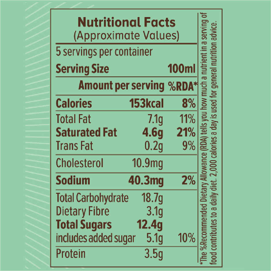 NIC Mixed Berries Ice Cream Tub | Preservative Free | No Artificial Flavors