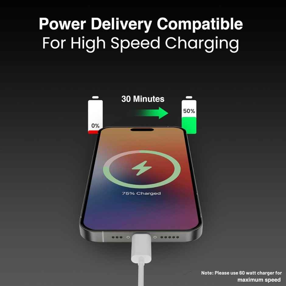 Roarx Type C to C Cable for iPhone, Nothing, Samsung, Google & other Type C Devices