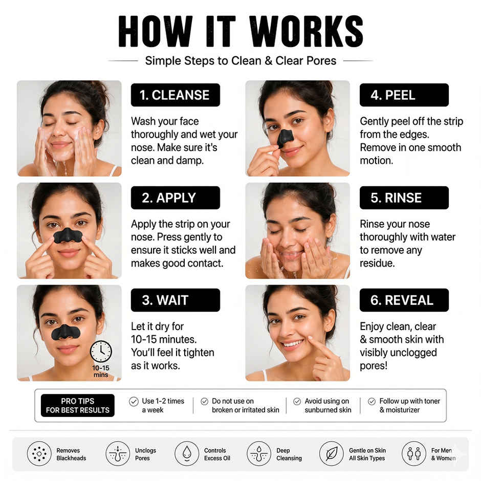 The Natural Wash Charcoal Nose Strips For Blackheads And Whiteheads | With Witch Hazel