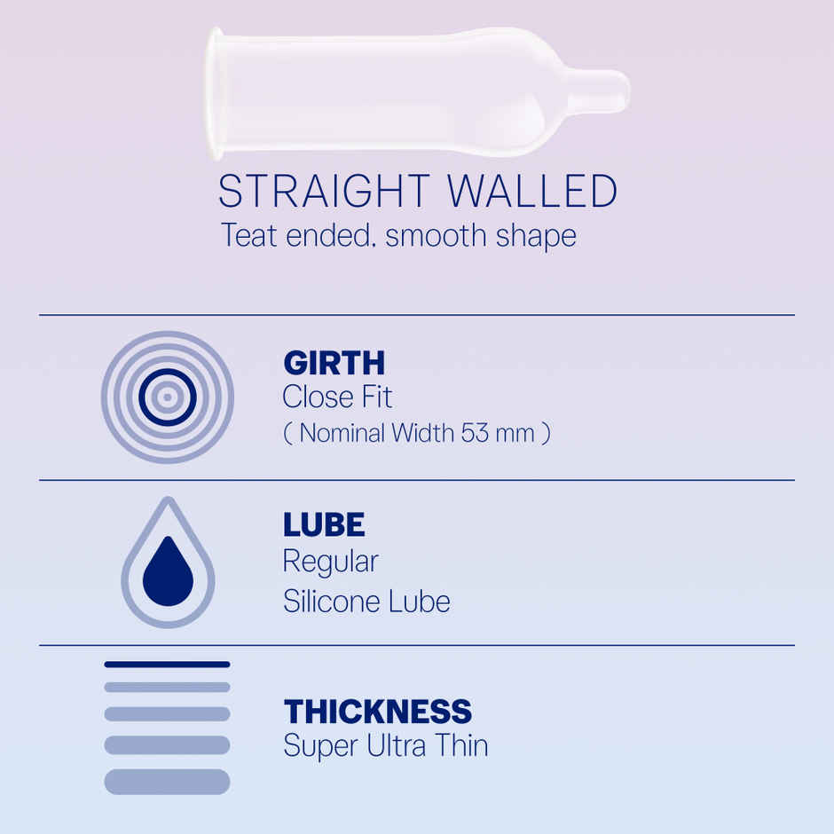 Durex Invisible Condom | Super Ultra Thin Condoms