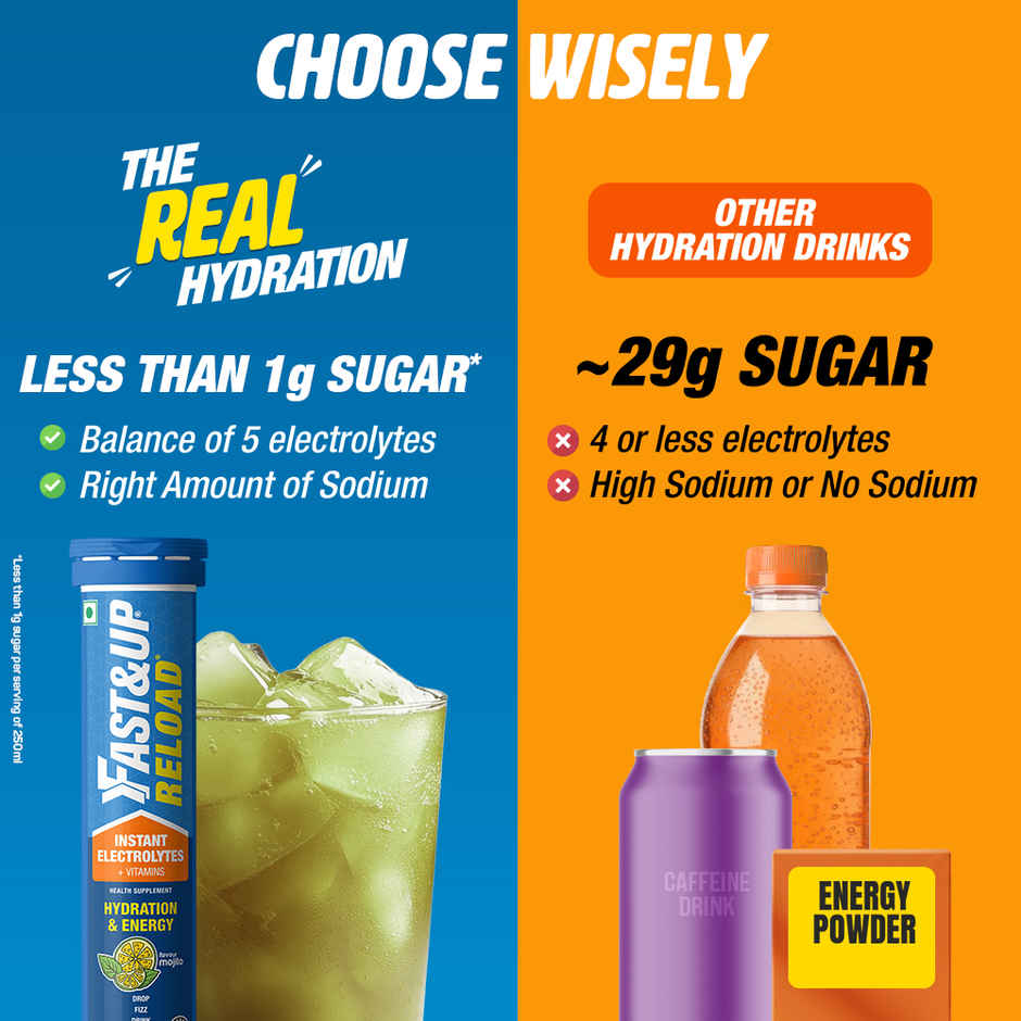 Fast&Up Reload Low Sugar Instant Hydration With 5 Essential Electrolytes | Mojito