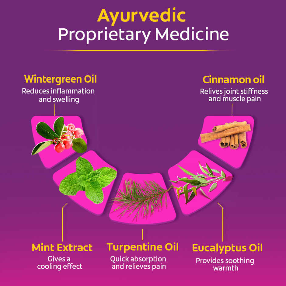 Moov Fast Pain Relief Spray
