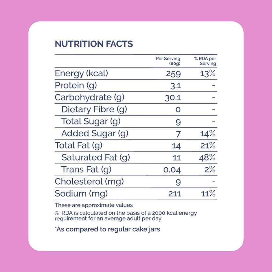 Get-A-Way Blueberry Cheesecake Jar | Soft & Fruity