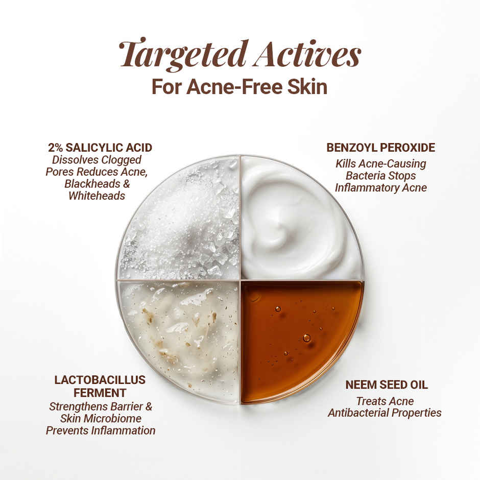 Be Neude Milk Probiotic Acne Conrol Gel Face Wash - Zits Away