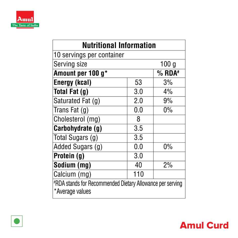 Amul Curd Pouch