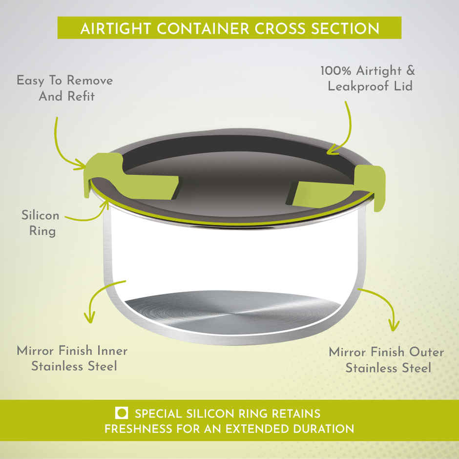 Magnus Olive-3 Prime Stainless Steel Lunchbox With Leak-Proof Containers & Insulated Carry Case