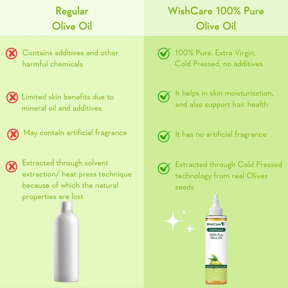 Wishcare 100% Pure Cold Pressed Olive Oil For Healthy Hair And Glowing Skin