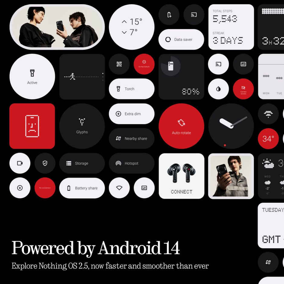 Nothing Phone (2A) | 8GB | 128GB | Black